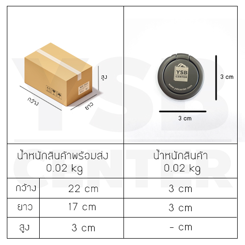 1แถม 1 iRing แหวนสำหรับยึดโทรศัพท์ หมุนเปลี่ยนมุมได้ 360 ํ