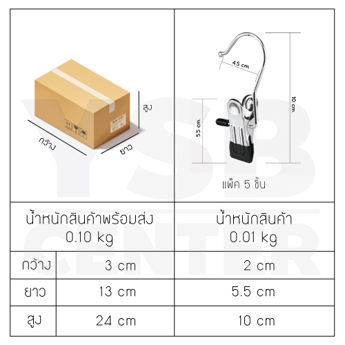 คลิปหนีบผ้า เคลือบสี กันลื่น อย่างดี แพค 5 ชิ้น (3 แพค) CB0189 - CB0193
