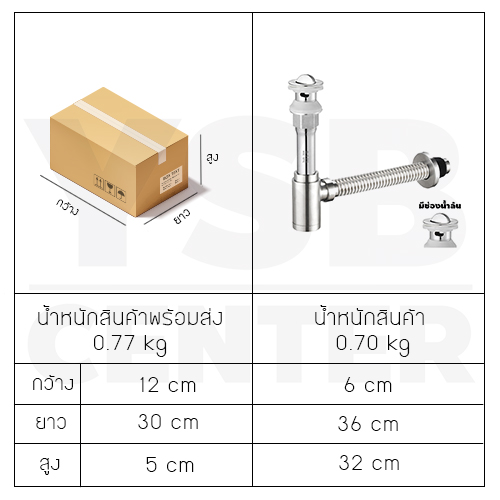 ท่อน้ำทิ้ง + สะดืออ่าง ดักกลิ่น สแตนเลสแท้ 304 แบบหัวสะดือเปิดปิด