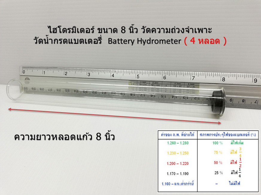 Hydrometer หรือ ปรอดวัดน้ำกรด หลอดแก้ว 8 นิ้ว 3แถม 1 หลอด
