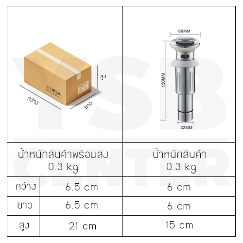 สะดืออ่าง สะดืออ่างล้างหน้า สะดืออ่างล้างจาน แบบกด อุปกรณ์ในห้องน้ำ สแตนเลส304