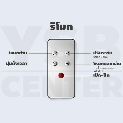 พัดลมไฟฟ้า พัดลมตั้งพื้น พัดลมปรับระดับ ส่ายได้ พกพาสะดวกพร้อมรีโมท รุ่น J1L030 - J1L031