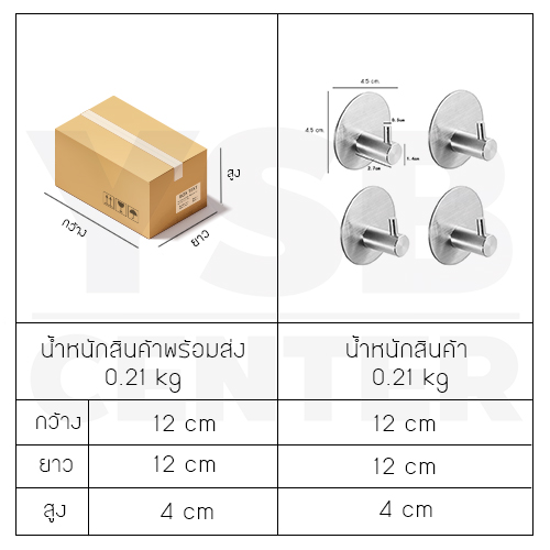 ตะขอแขวน ติดผนัง สแตนเลส ติดผนังไม่เป็นรอย ผลิตจากสแตนเลส เกรด 304 (แพ็ค4 ชิ้น) แบบติดผนัง