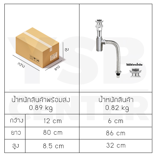 ท่อน้ำทิ้ง + สะดืออ่าง ดักกลิ่น หัวสะดืออ่างแบบกด สแตนเลสแท้ 304