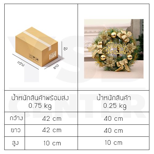 ต้นคริสต์มาส พุ่มคริสต์มาสปลอม พุ่มไม้ตกแต่ง ประดับบอล ดอกไม้ ของแต่งปีใหม่ ของแต่งบ้าน