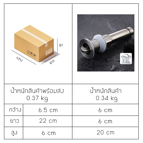 สะดืออ่าง สะดืออ่างล้างหน้า สะดืออ่างล้างจาน อุปกรณ์ในห้องน้ำ สแตนเลส304
