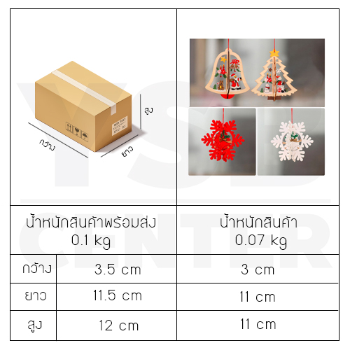 SET ของตกแต่งคริสต์มาส ของประดับวันคริสต์มาส ของแต่งบ้านสำหรับงานปาร์ตี้ รุ่น B1S005-CSA