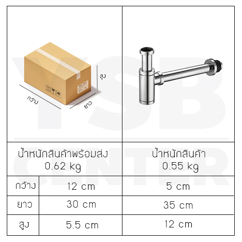 ชุดท่อน้ำทิ้ง ท่อน้ำทิ้งใต้อ่างล้างหน้า ชาร์ปอ่างล้างหน้า ( หัวเรียบ ) รุ่น C1M103 - C1M104