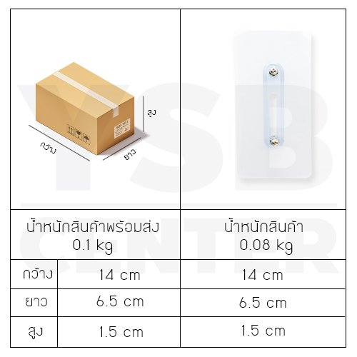 สกรูน็อต แผ่นแปะติดผนัง น็อตแบน ทรงเหลี่ยม ปรับระยะห่างได้ 29– 73 MM. (แพค 4 ชิ้น)