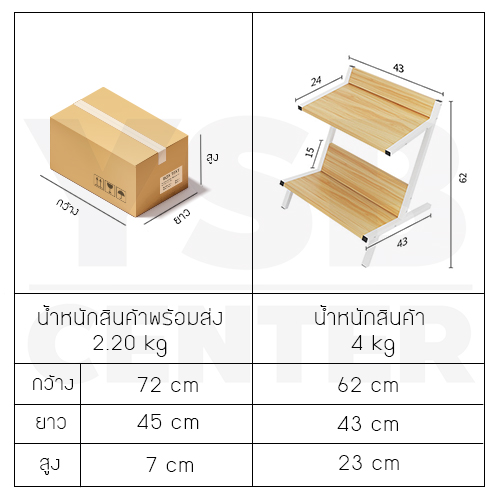 CASSA โต๊ะคอมพิวเตอร์ โต๊ะทำงาน โต๊ะทำงานพร้อมชั้นวางด้านล่าง ขนาด 43 x 43 x 62 cm.