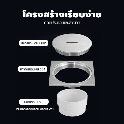 ฝาท่อ ฝาปิดบ่อเกรอะ ฝาปิดท่อส้วม สแตนเลส 304 กันกลิ่น กันแมลง ทรงสี่เหลี่ยม CM0070 - CM0078