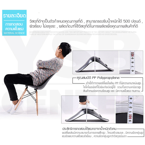 เก้าอี้ ที่นั่งพลาสติกสไตล์โมเดิร์น ขาไม้บีช สีขาว ขนาด 40x46x81 cm.รุ่นYL001