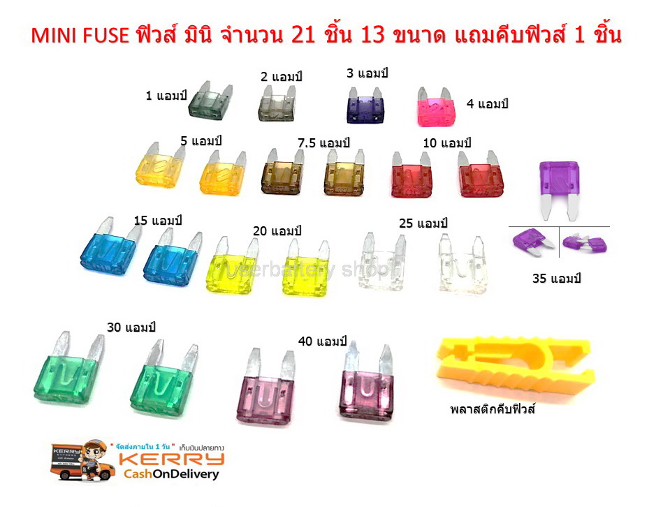 ฟิวส์ มินิ MINI FUSE จำนวน 21 ชิ้น 13 ขนาด รวมอยู่ในกล่องเดียว แถมคีบฟิวส์ 1 ชิ้น สำหรับทุกยานพาหนะ เช่น รถยนต์ รถบรรทุก มอเตอร์ไซค์ บิ๊กไบท์