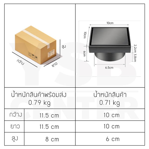 ฝาท่อ ปิดบ่อเกรอะ ท่อส้วม สแตนเลส 304 (ทั้งชิ้น) กันกลิ่น กันแมลง ปูกระเบื้องทับได้ ทำความสะอาดง่าย สีดำเทา CM0147 - CM0151