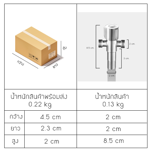 วาล์วน้ำในห้องน้ำ วาล์วน้ำต่อท่อน้ำชักโครก วาล์วน้ำสแตนเลส รุ่น C1S003-SUS0142