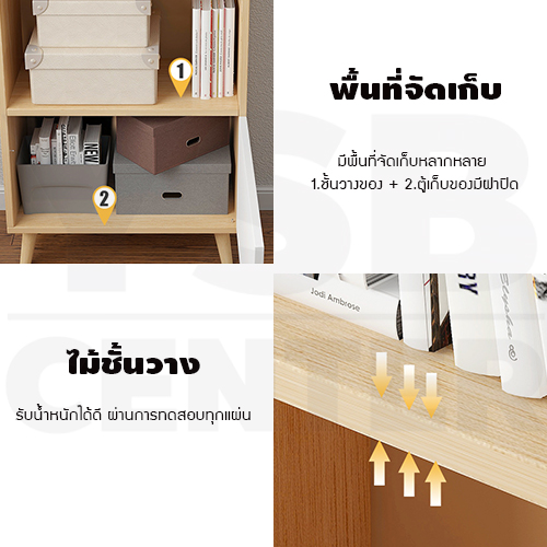 ชั้นวางของพร้อมตู้ ชั้นและตู้วางของอเนกประสงค์ เฟอร์นิเจอร์จัดแต่งบ้าน สไตล์มินิมอล