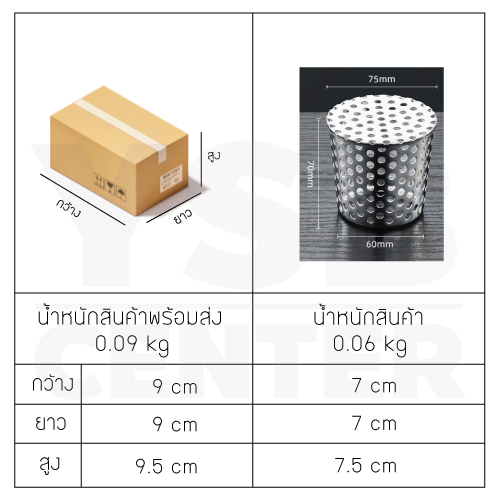 ตะแกรงระบายน้ำ กันขยะ กันเศษใบไม้ หนู สแตนเลส 304 ( ทรงกรวย) CM0118 - CM0128