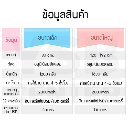 Set ขาตั้งกล้อง ชุดไลฟ์สด 3in1 ผ่าน SmartPhone พร้อมไฟ LED Selfie Ring Light ปรับความสว่างได้ 3 ระดับ รุ่น J172-SSKY-T192CM-B