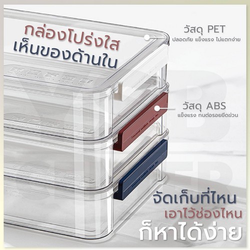 กล่องใส กล่องเก็บของ อเนกประสงค์ พลาสติกหนา พร้อมฝาปิด