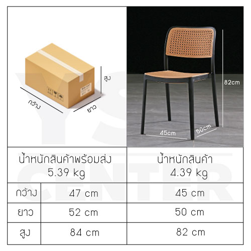 เก้าอี้พลาสติก เก้าอี้หวาย หวายเทียม เก้าอี้ร้านกาแฟ ร้านอาหาร สไตล์โมเดิร์น
