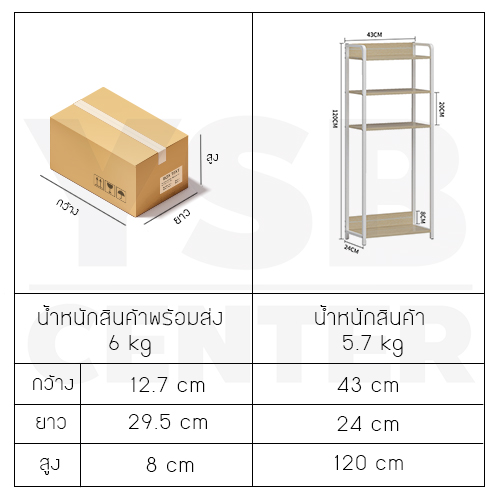 CASSA ชั้นวาง ชั้นไม้ ชั้นวางของโครงเหล็ก 4 ชั้น ผลิตจากไม้ MDF ขนาด 43 X 24 x 120 CM.