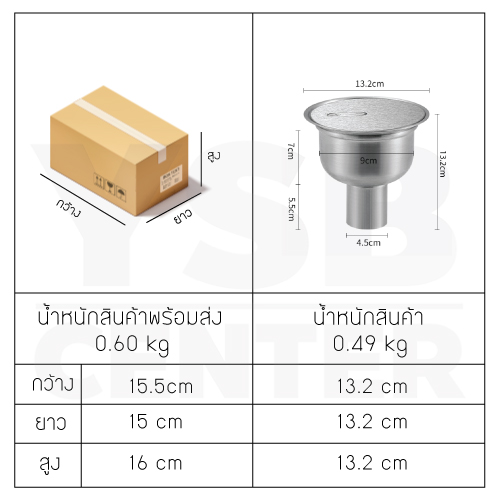 ตะแกรงระบายน้ำ ถ้วยดักกลิ่น ดักเศษขยะ สแตนเลส 304 CM0154 - CM0156