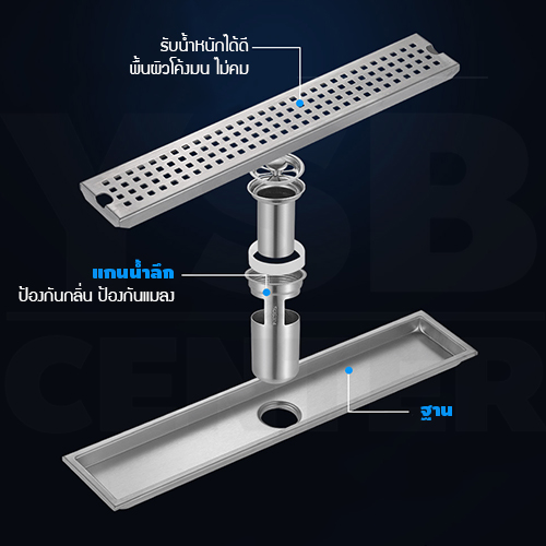 รางระบายน้ำ ตะแกรงระบายน้ำ สแตนเลส304 พร้อมแกรนระบายน้ำแบบตื้น+ลึก 80 100 cm CL0281 - CL0284