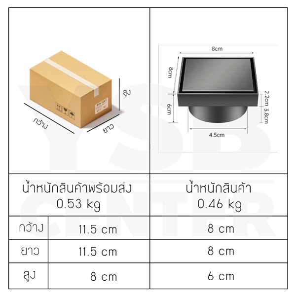 ฝาท่อ ปิดบ่อเกรอะ ท่อส้วม สแตนเลส 304 (ทั้งชิ้น) กันกลิ่น กันแมลง ปูกระเบื้องทับได้ ทำความสะอาดง่าย สีดำเทา CM0147 - CM0151