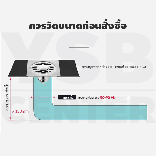 ตะแกรงระบายน้ำ หนา 3 mm สแตนเลส 304 กันกลิ่น กันแมลง สำหรับห้องน้ำ ทรงสี่เหลี่ยมฝากรองแบบ 2ชั้น