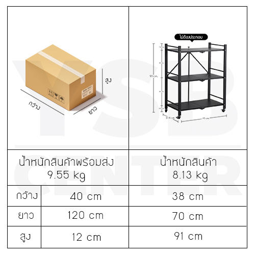 ชั้นวาง สแตนเลสแท้ ชั้นวางพับเก็บได้ ประหยัดพืนที่ พร้อมล้อเลื่อน อุปกรณ์จัดเก็บ