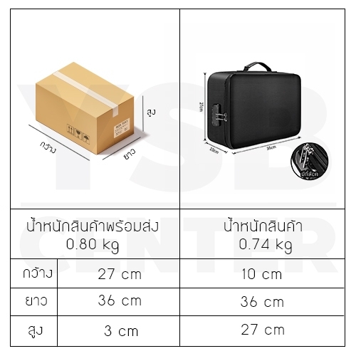 กระเป๋า กระเป๋าเก็บเอกสาร ทนไฟ กันน้ำ มีซิปล็อค สําหรับเก็บเอกสาร