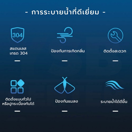 รางระบายน้ำ สแตนเลส304 กันกลิ่น กันแมลง รางระบายน้ำ 2in1 ปูกระเบื้องบนฝาท่อได้ 30cm CL0089 - CL0096