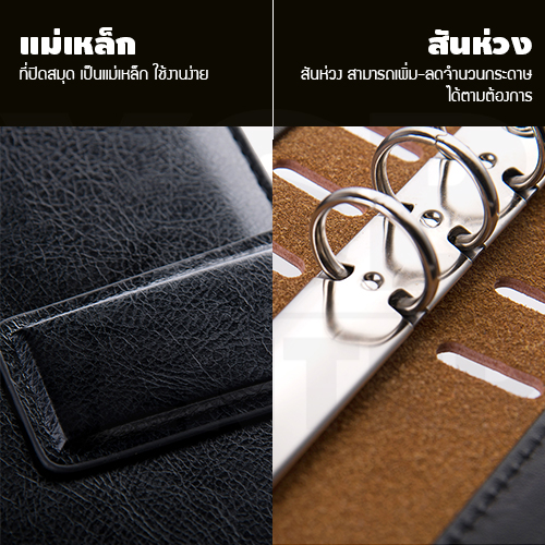 สมุดโน๊ต สมุดบันทึก ไดอารี่ สมุดเขียน A5 มีเส้น ตัวกระดาษถนอมสายตา