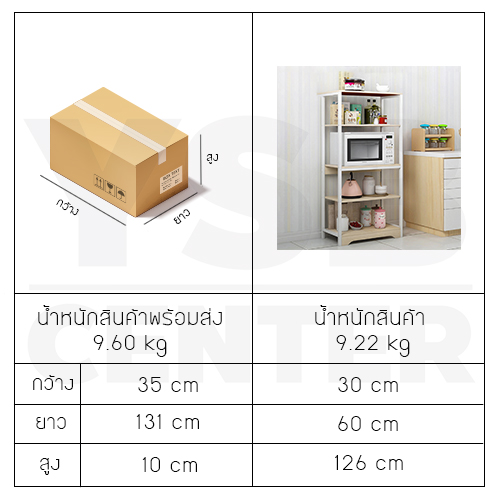 ชั้นวางของ ชั้นวางของในห้องครัว ชั้นวางไมโครเวฟ ชั้นวางอเนกประสงค์ ประหยัดพื้นที่