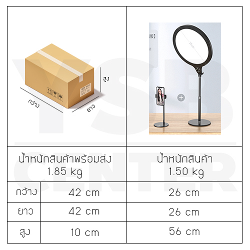 ชุดไฟ Soft Box อุปกรณ์ช่วยในการถ่ายรูป ไลฟ์สด อุปกรณ์เพิ่มความขาว แสงสว่าง ชุดอุปกรณ์ตั้งโต๊ะ