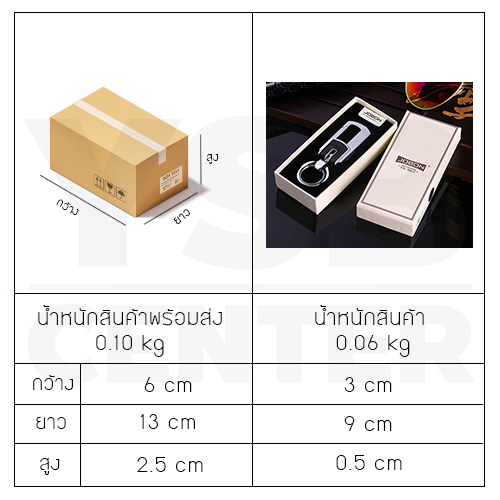JOBON พวงกุญแจ เกรดพรีเมี่ยม แบบ 2 in 1 หนาพิเศษ ดีไซน์สวยงาม