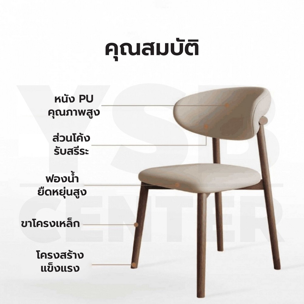 เก้าอี้ เบาะหนัง PU ขาเหล็กหุ้มลายไม้ YL0396 - YL0398