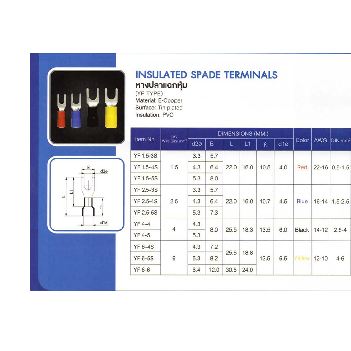 T-lug หางปลาแฉก (สีดำ) YF4-4