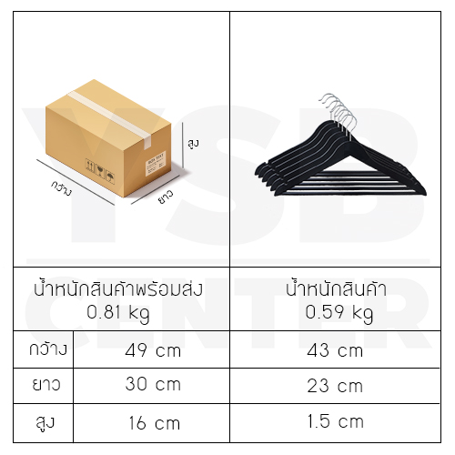 CASSA ไม้แขวนเสื้อ ไม้แขวนเสื้อรักษาทรง ไม้แขวนชุดสูท ไม้แขวนอเนกประสงค์ (แพ็ค 6 ชิ้น)