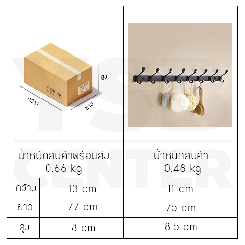 ราว ตะขอ ราวแขวนติดผนัง สแตนเลส ราวตะขอสีดำ ของใช้ในบ้าน