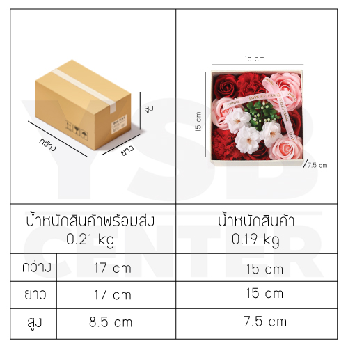 วันวาเลนไทน์ กระดาษดอกไม้สบู่ พร้อมการ์ดอวยพร แถมกล่องสีเหลี่ยมสีชมพูพร้อมถุง
