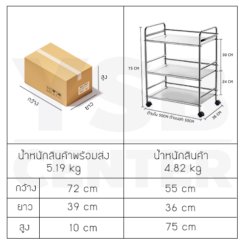 ชั้นวางของสแตนเลส 304 อเนกประสงค์ในครัว แบบมีล้อ 3 ชั้น รุ่น CB0039-SUS304-L358S