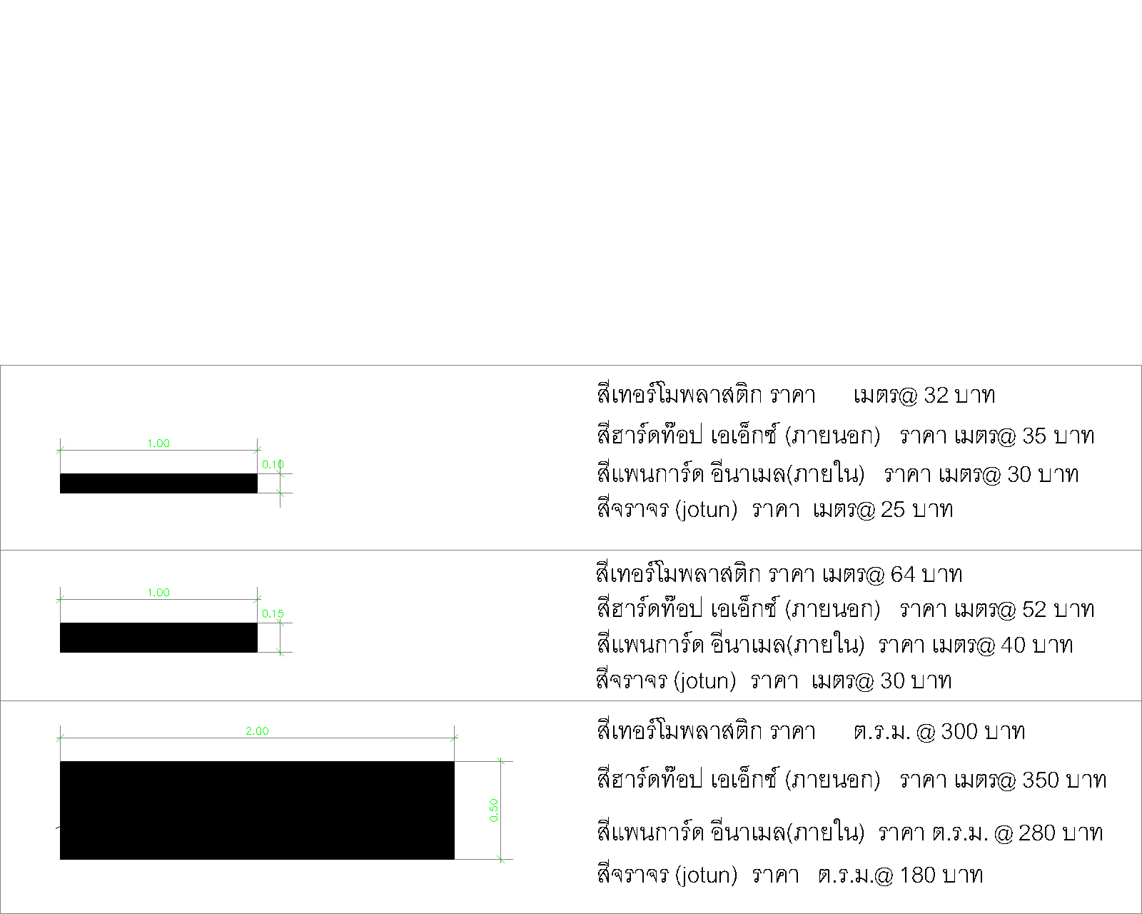 ราคาสีเทอร์โมพลาสติก