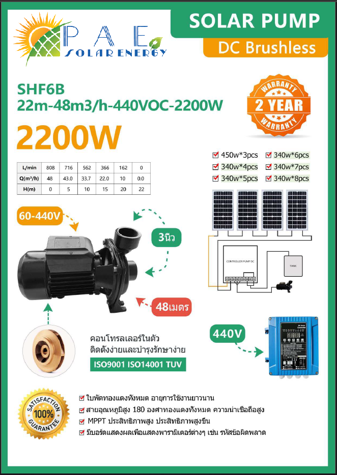 ปั๊มหอยโข่งโซล่าเซลล์ 2200W ขนาด 3 นิ้ว รุ่น SHF6B-22m-48m3h-440Voc-2200W