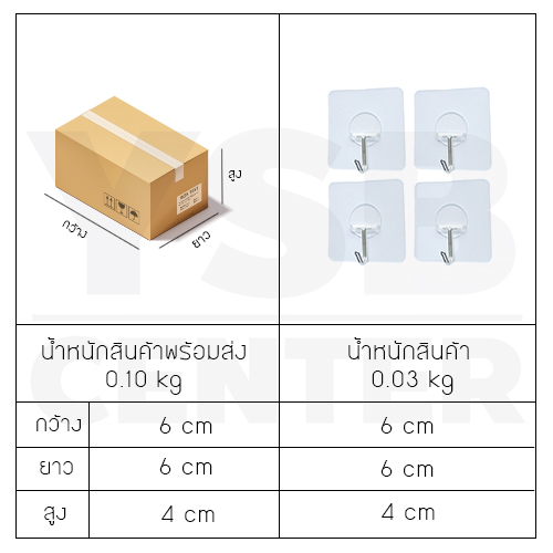 ตะขอแขวน ติดผนังแบบใส ติดผนังไม่เป็นรอย ผลิตจาก PP คุณภาพดี(แพ็ค 4 ชิ้น)รุ่นC2S077-MK-0092