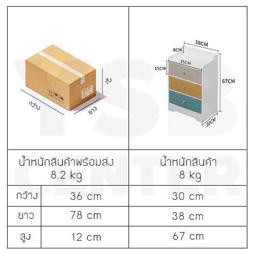 ตู้วางของ ตู้ลิ้นชักวางของ ตู้ไม้ ตู้อเนกประสงค์ แบบ 3 ชั้น ขนาด 30 x 38 X 67 CM.