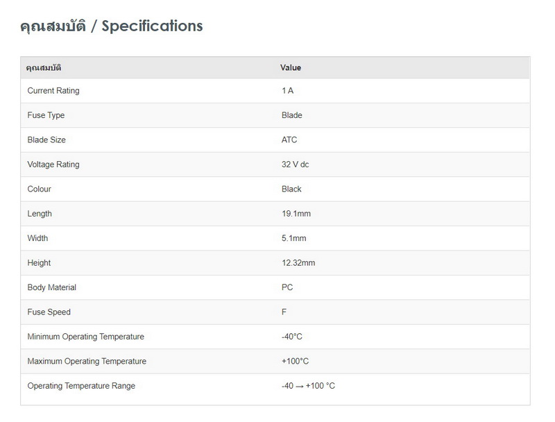 ฟิวส์สแตนดาส ฟิวส์เสียบ 1 แอมป์ Standard Type 1 BOX / 100 ตัว