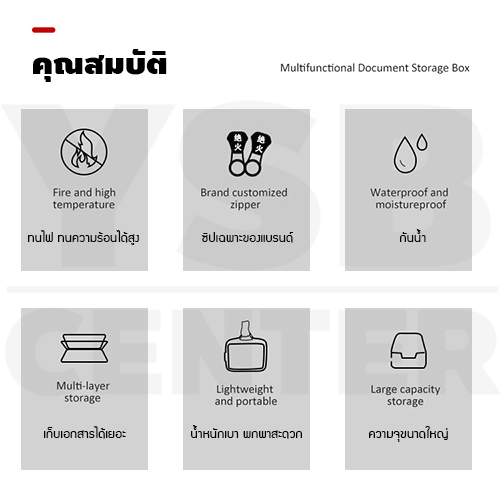 กระเป๋า กระเป๋าเก็บเอกสาร ทนไฟ กันน้ำ มีซิปล็อค สําหรับเก็บเอกสาร