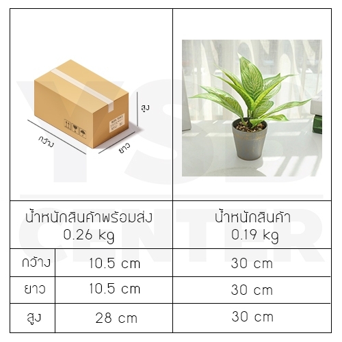 ต้นไม้ปลอม ต้นไม้ตกแต่ง ของแต่งสวน