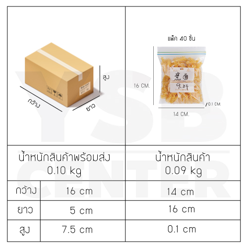 ถุงถนอมอาหารสูญญากาศ ถุงบีบอัดแบบมีซิป ถุงใส่อาหารผักและผลไม้ รักษาอาหารให้ยาวนาน